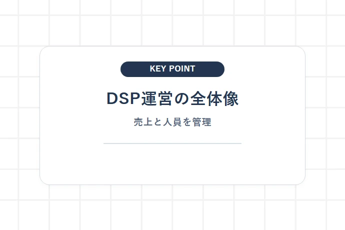 DSPオーナーのビジネスモデル|売上構造・車両配備・ドライバー採用「DSP運営の全体像、売上と人員を管理」を解説した図解