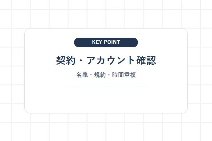 掛け持ちの可否と契約・アカウント「契約・アカウント確認、名義・規約・時間重複」を解説した図解