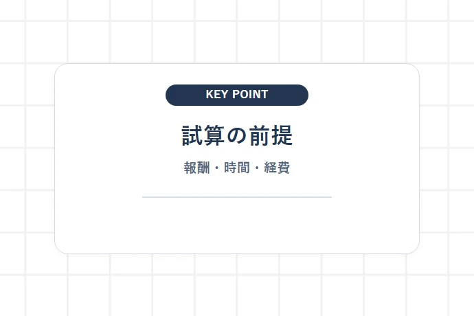 試算の前提「試算の前提、報酬・時間・経費」を解説した図解