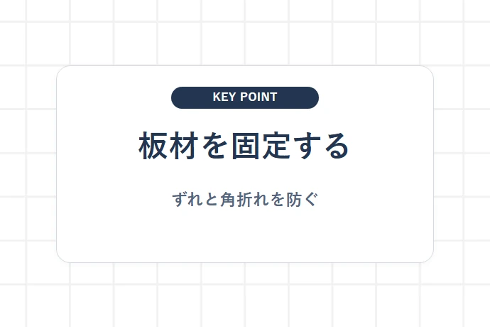 外装へ固定してずれ・角折れを防ぐ「板材を固定する、ずれと角折れを防ぐ」を解説した図解