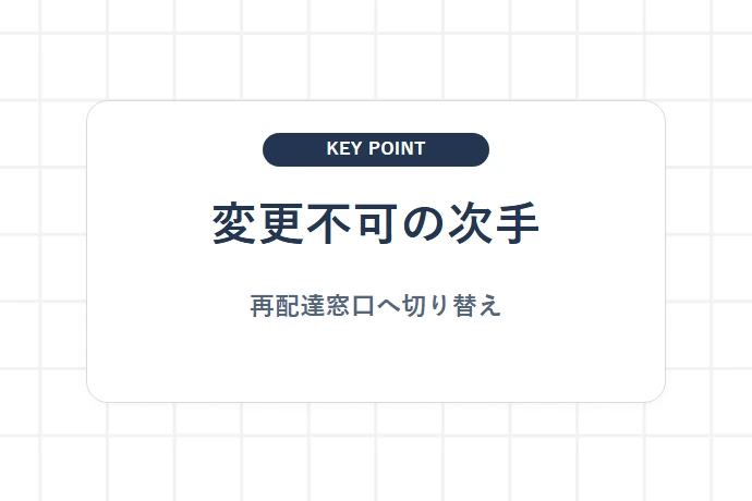 変更できない場合の再配達・営業所受取への切り替え「変更不可の次手、再配達窓口へ切り替え」を解説した図解