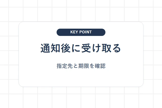 変更後の通知と受取期限「通知後に受け取る、指定先と期限を確認」を解説した図解
