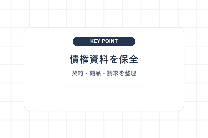 売掛金・契約・納品記録を保全する「債権資料を保全、契約・納品・請求を整理」を解説した図解