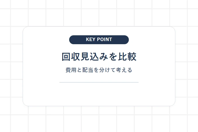弁護士・公的相談窓口へ相談する目安「回収見込みを比較、費用と配当を分けて考える」を解説した図解