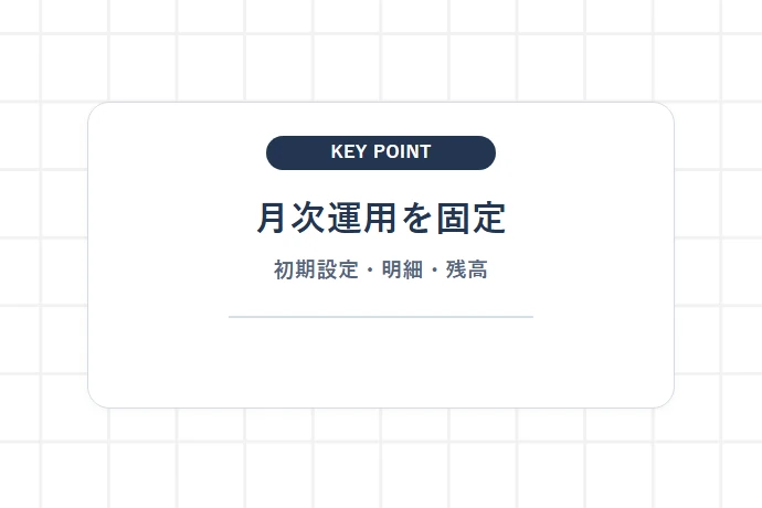 簿記知識ゼロでも迷わないクラウド会計ソフトの選び方基準「月次運用を固定、初期設定・明細・残高」を解説した図解