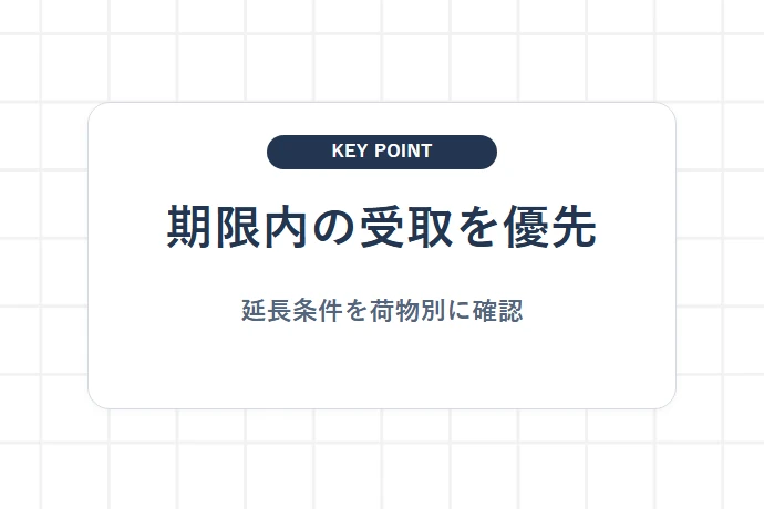 保管期限と返送前の対応「期限内の受取を優先、延長条件を荷物別に確認」を解説した図解