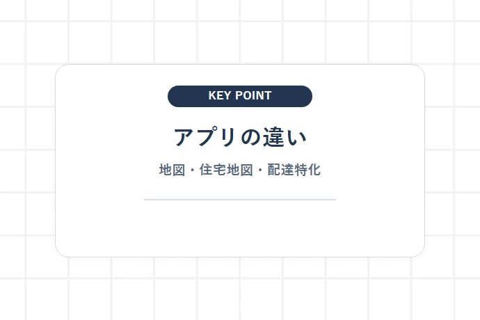 Google・Yahoo!・住宅地図系・配達特化アプリの違い「アプリの違い、地図・住宅地図・配達特化」を解説した図解