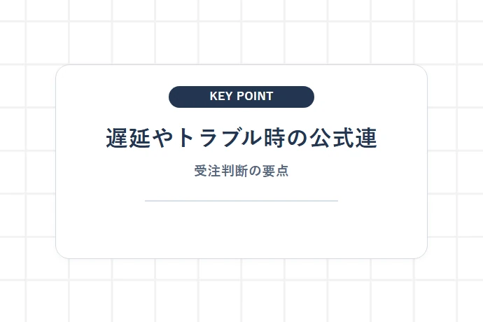 遅延やトラブル時の公式連絡と記録「遅延やトラブル時の公式連、受注判断の要点」を解説した図解