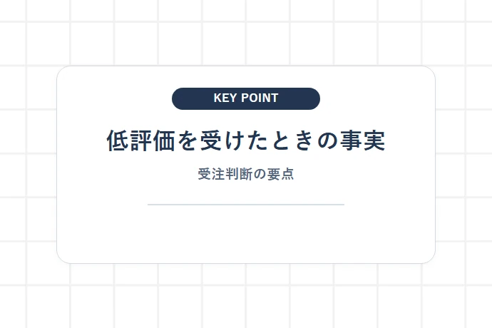低評価を受けたときの事実確認と問い合わせ「低評価を受けたときの事実、受注判断の要点」を解説した図解