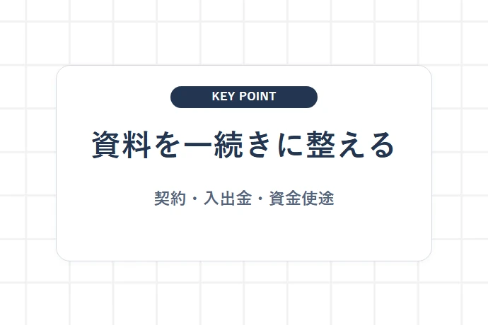 持参資料は契約・口座・資金使途を一続きで見られる形にする「資料を一続きに整える、契約・入出金・資金使途」を解説した図解