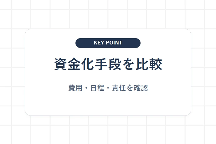 ファクタリングと公式の早期入金機能を契約条件で比較する「資金化手段を比較、費用・日程・責任を確認」を解説した図解