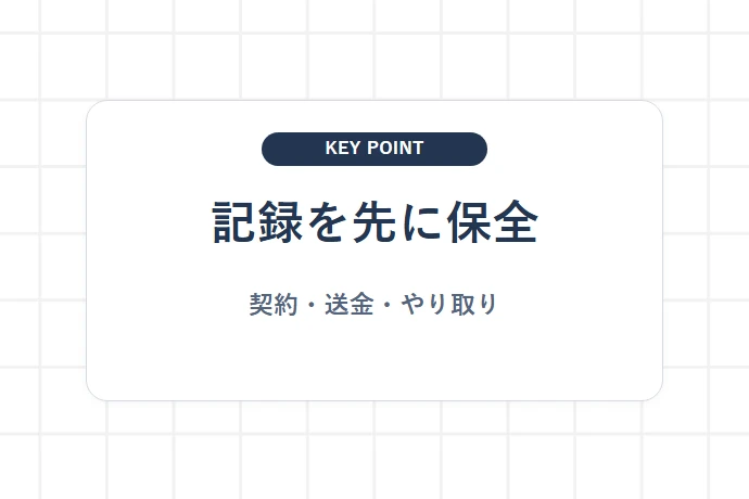 不安を感じたら契約前・契約後で記録を分けて保全する「記録を先に保全、契約・送金・やり取り」を解説した図解
