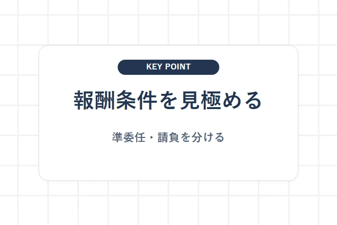 1. IT・SESの報酬は契約名だけでなく請求条件から読み解く「報酬条件を見極める、準委任・請負を分ける」を解説した図解