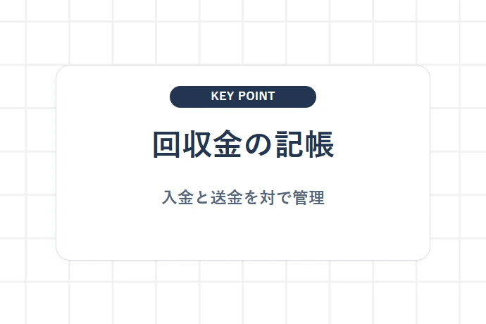 2社間ファクタリングにおける売掛金回収および回収金送金時の記帳処理「回収金は売上と分ける、受取から送金までの仕訳」を解説した図解