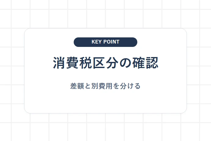 消費税の区分整理|金銭債権譲渡の非課税関係と役務提供・手数料の考え方「税区分は対価の中身で確認、契約と明細から判定」を解説した図解