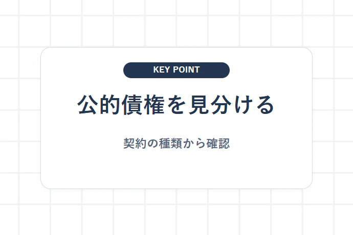 1. 官公庁・自治体から受け取る納入代金・委託料の考え方「公的債権を見分ける、契約の種類から確認」を解説した図解