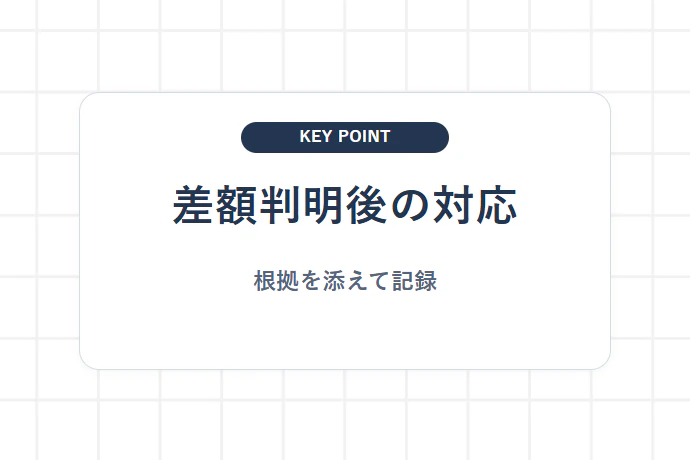 差額が判明した後の連絡・証憑・精算記録「差額判明後の対応、根拠を添えて記録」を解説した図解