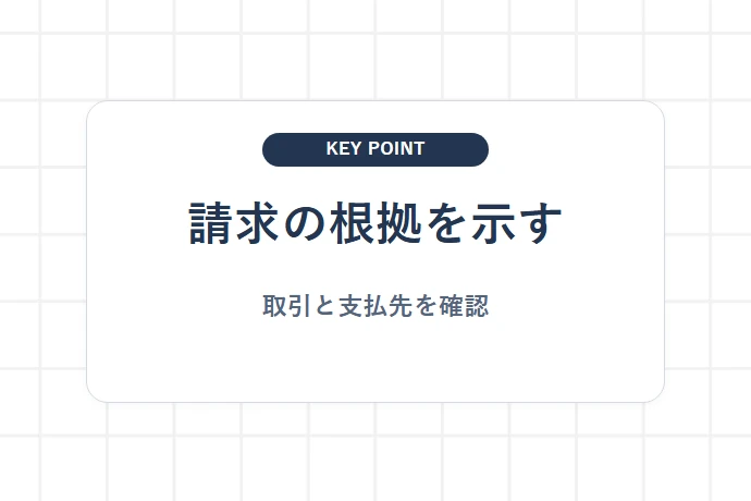 審査で見られる本質|売掛債権の実在性と売掛先からの支払見込み「審査資料は二つの線で、取引の実在と支払条件」を解説した図解