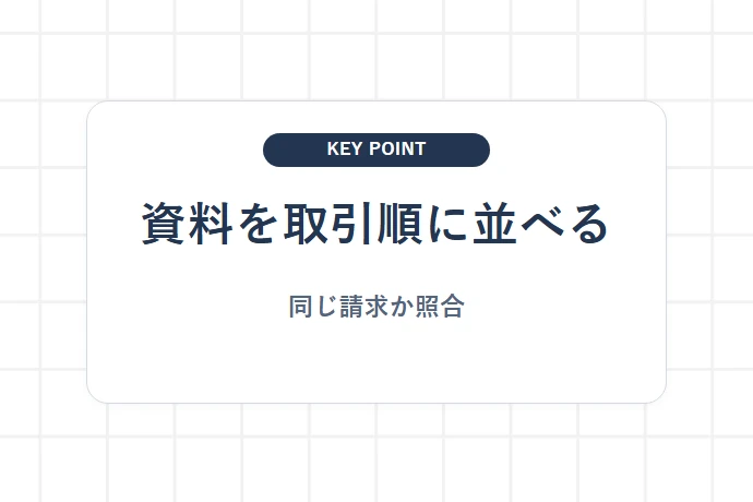 証拠資料の照合|請求書・発注記録・納品検収・入金履歴の対応関係「資料同士のつながり、同一取引を照合する」を解説した図解