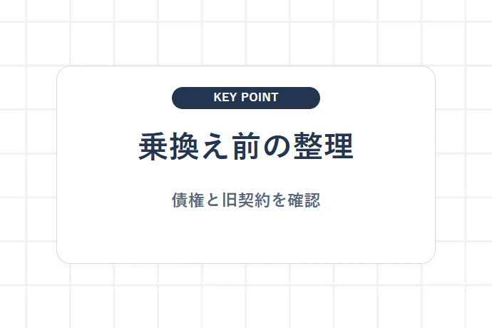 乗換えを検討したら対象債権と旧契約の状態を整理する「乗換え前の整理、債権と旧契約を確認」を解説した図解