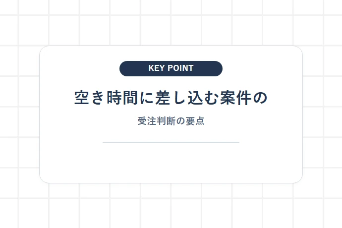 空き時間に差し込む案件の時間・地域条件「空き時間に差し込む案件の、受注判断の要点」を解説した図解