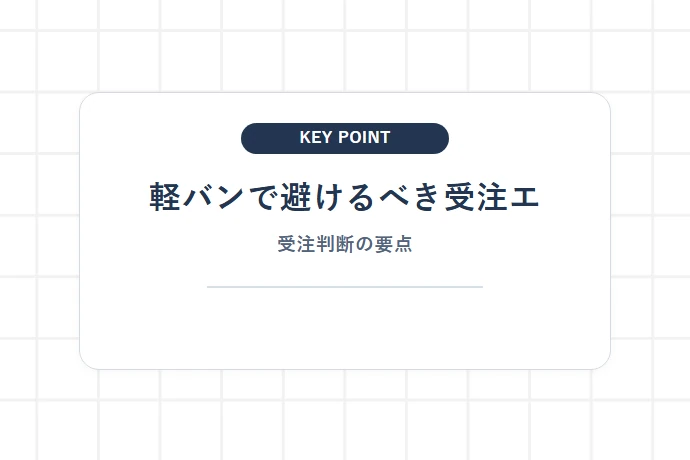 軽バンで避けるべき受注エリアと停車制約「軽バンで避けるべき受注エ、受注判断の要点」を解説した図解