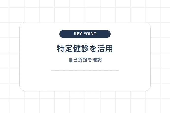国保特定健診・がん検診を格安・無料で受診する手順「特定健診を活用、自己負担を確認」を解説した図解