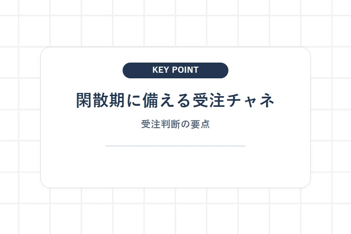 閑散期に備える受注チャネルの分散「閑散期に備える受注チャネ、受注判断の要点」を解説した図解