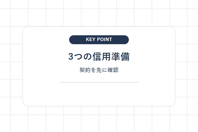 退職前に必ず完了させたい3大信用準備｜クレジットカード・賃貸・各種ローン「3つの信用準備、契約を先に確認」を解説した図解