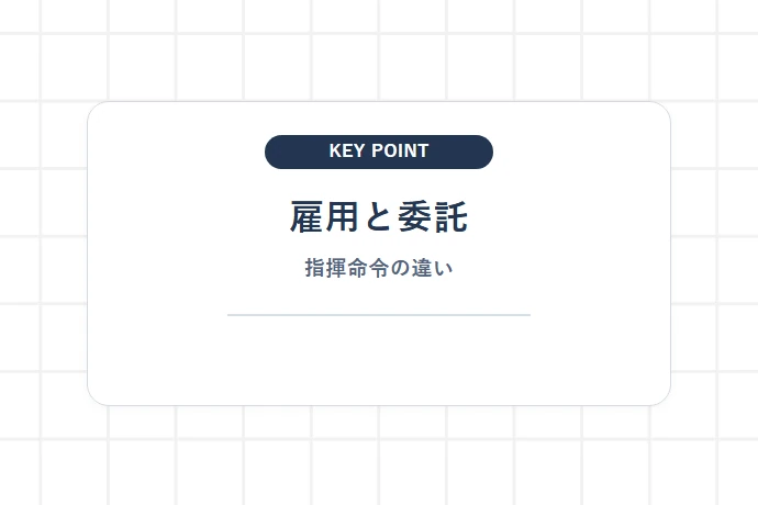 雇用契約と業務委託の根本的な違い｜労働法保護・指揮命令・責任範囲「雇用と委託、指揮命令の違い」を解説した図解