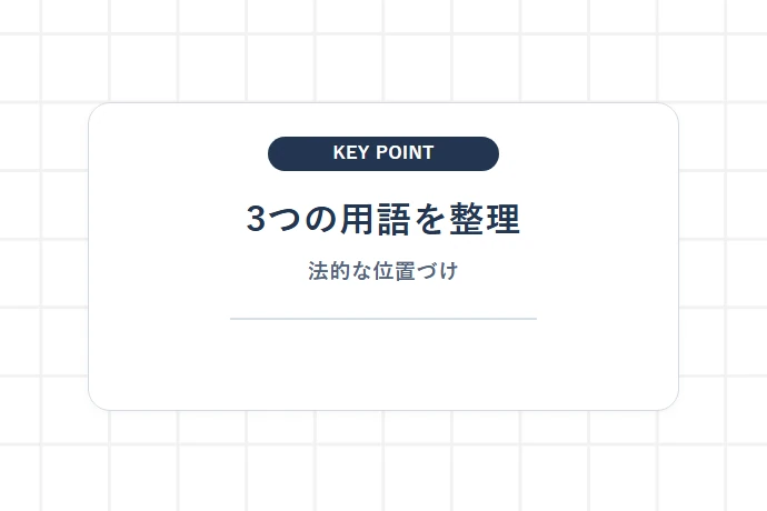 「会社」「企業」「屋号」の決定的な違いと基本定義「3つの用語を整理、法的な位置づけ」を解説した図解