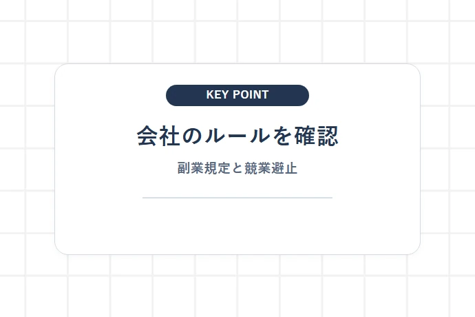 転職前に必ず確認すべき「就業規則（副業規定）」と「競業避止義務」の法規「会社のルールを確認、副業規定と競業避止」を解説した図解