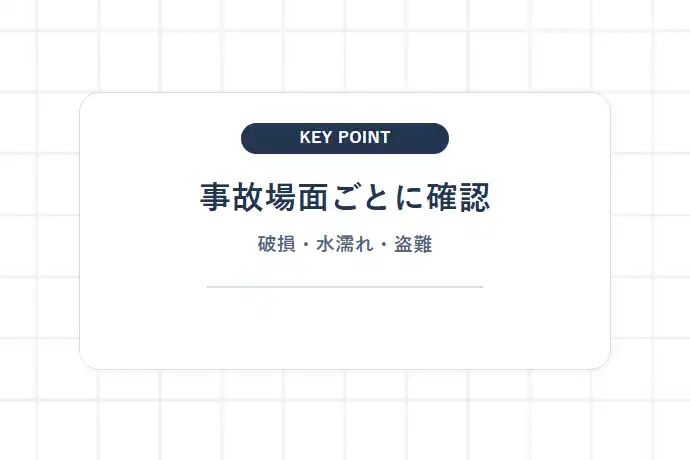 貨物保険でカバーされる事故（破損・水濡れ・火災・衝突・盗難）「事故場面ごとに確認、破損・水濡れ・盗難」を解説した図解