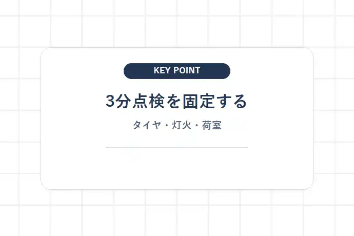 毎朝3分で完了する運行前日常点検の必須項目「3分点検を固定する、タイヤ・灯火・荷室」を解説した図解