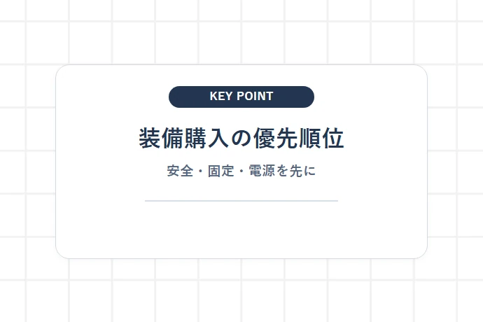 最初から買わなくてよい装備と購入優先順位「装備購入の優先順位、安全・固定・電源を先に」を解説した図解