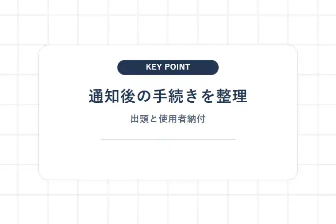 黄色いステッカー後の放置違反金と青切符の違い「通知後の手続きを整理、出頭と使用者納付」を解説した図解