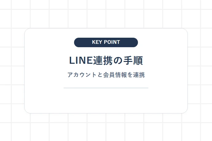 公式LINEの友だち追加と会員情報連携「LINE連携の手順、アカウントと会員情報を連携」を解説した図解