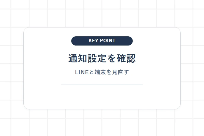 通知設定の見直し「通知設定を確認、LINEと端末を見直す」を解説した図解