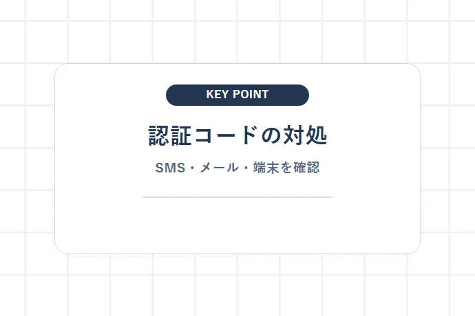 認証コードが届かない時「認証コードの対処、SMS・メール・端末を確認」を解説した図解