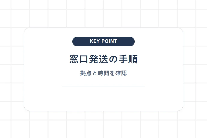入らない時は郵便局窓口へ！ゆうゆう窓口の使い方「窓口発送の手順、拠点と時間を確認」を解説した図解