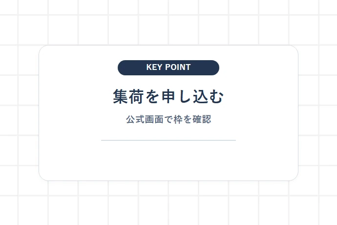 レターパックプラスの無料集荷をWeb・電話で依頼する手順「集荷を申し込む、公式画面で枠を確認」を解説した図解