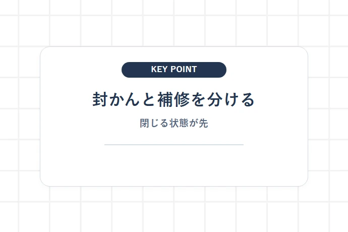 レターパックプラスのテープ補強は「封かん」と「補修」を分けて考える「封かんと補修を分ける、閉じる状態が先」を解説した図解