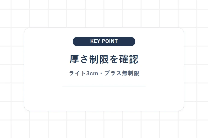 【厚さ制限の違い】3cm制限のライトと封が閉まれば厚さ制限なしのプラス「厚さ制限を確認、ライト3cm・プラス無制限」を解説した図解