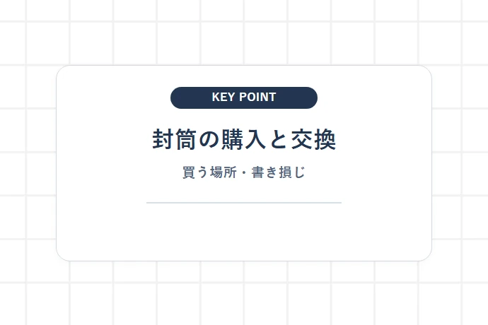 専用封筒の購入場所と書き損じ時の交換ルール「封筒の購入と交換、買う場所・書き損じ」を解説した図解
