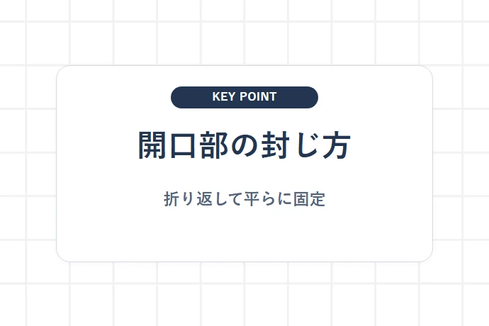 開口部を折り返してテープで固定する「開口部の封じ方、折り返して平らに固定」を解説した図解