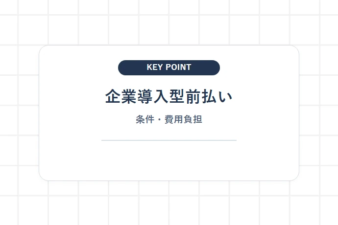 企業導入型前払いサービスの仕組みとメリット・デメリット「企業導入型前払い、条件・費用負担」を解説した図解