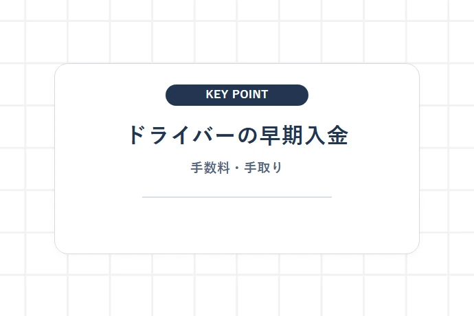 軽貨物ドライバーにとってのPAYS活用のメリットと早期入金の流れ「ドライバーの早期入金、手数料・手取り」を解説した図解