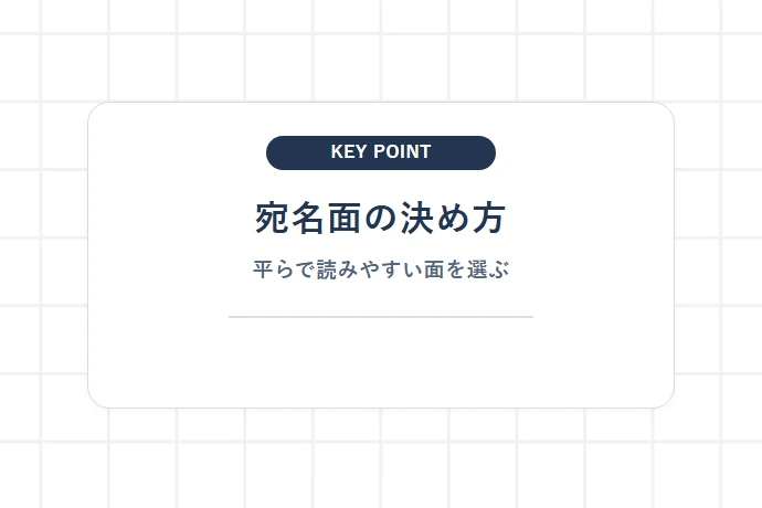 ラベルを貼る前の宛名面確認「宛名面の決め方、平らで読みやすい面を選ぶ」を解説した図解