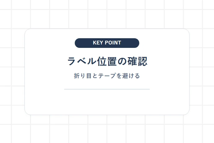 貼付位置と折り目の干渉「ラベル位置の確認、折り目とテープを避ける」を解説した図解
