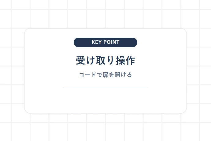 荷物の発送方法と操作手順「受け取り操作、コードで扉を開ける」を解説した図解